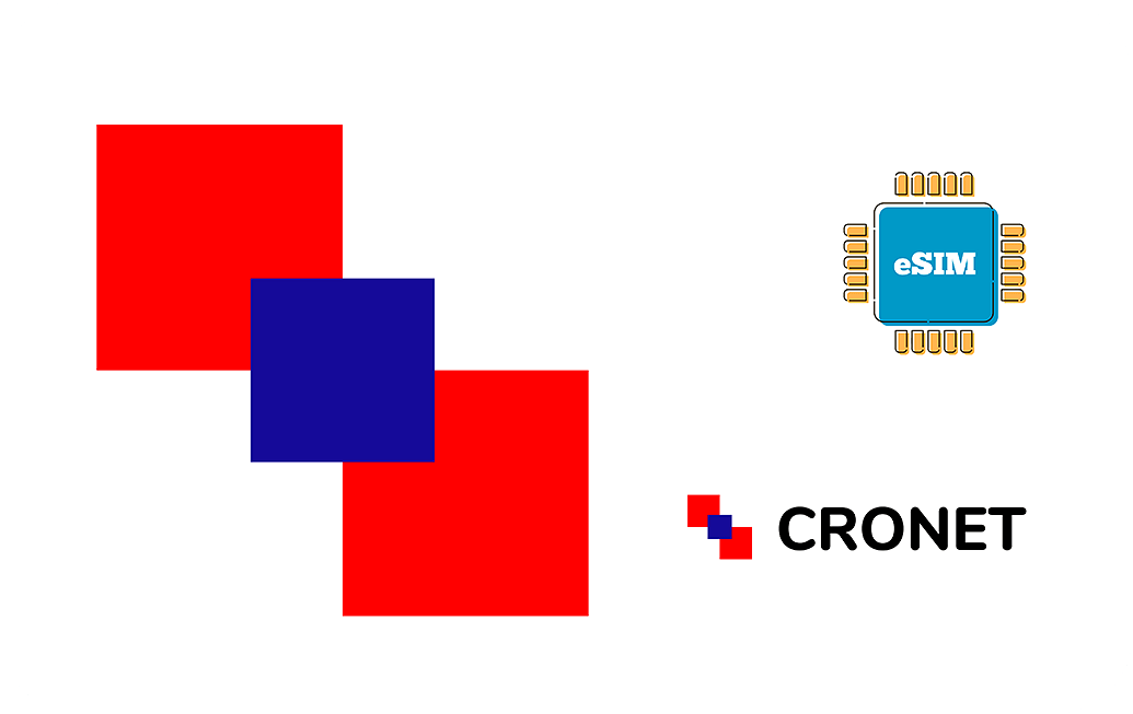 85bb02ff-a91e-4847-a50f-fb6d023ce3ad Croatia 2 GB - 15 days - Image 1